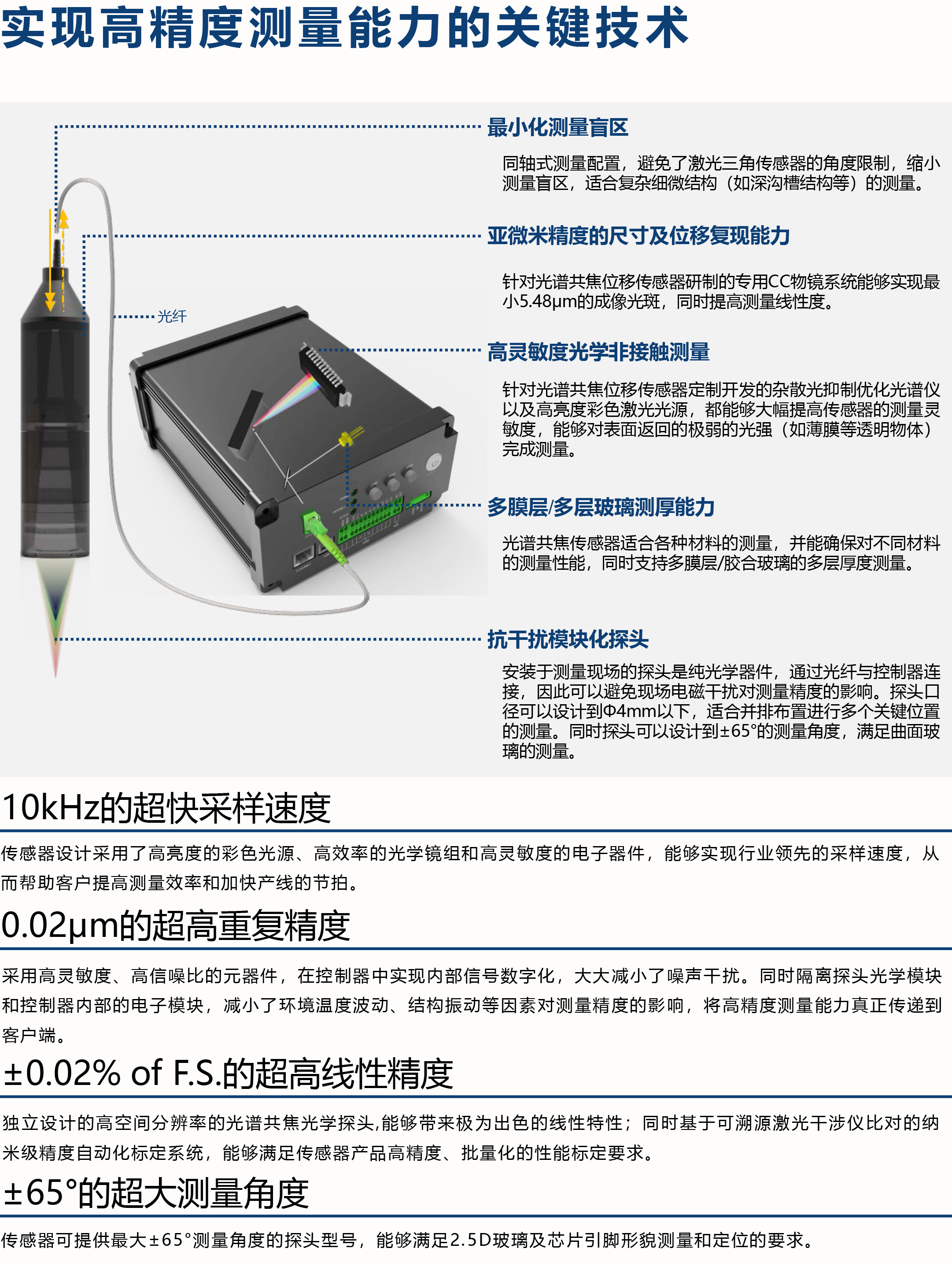 实现高精度测量能力的关键技术2.jpg
