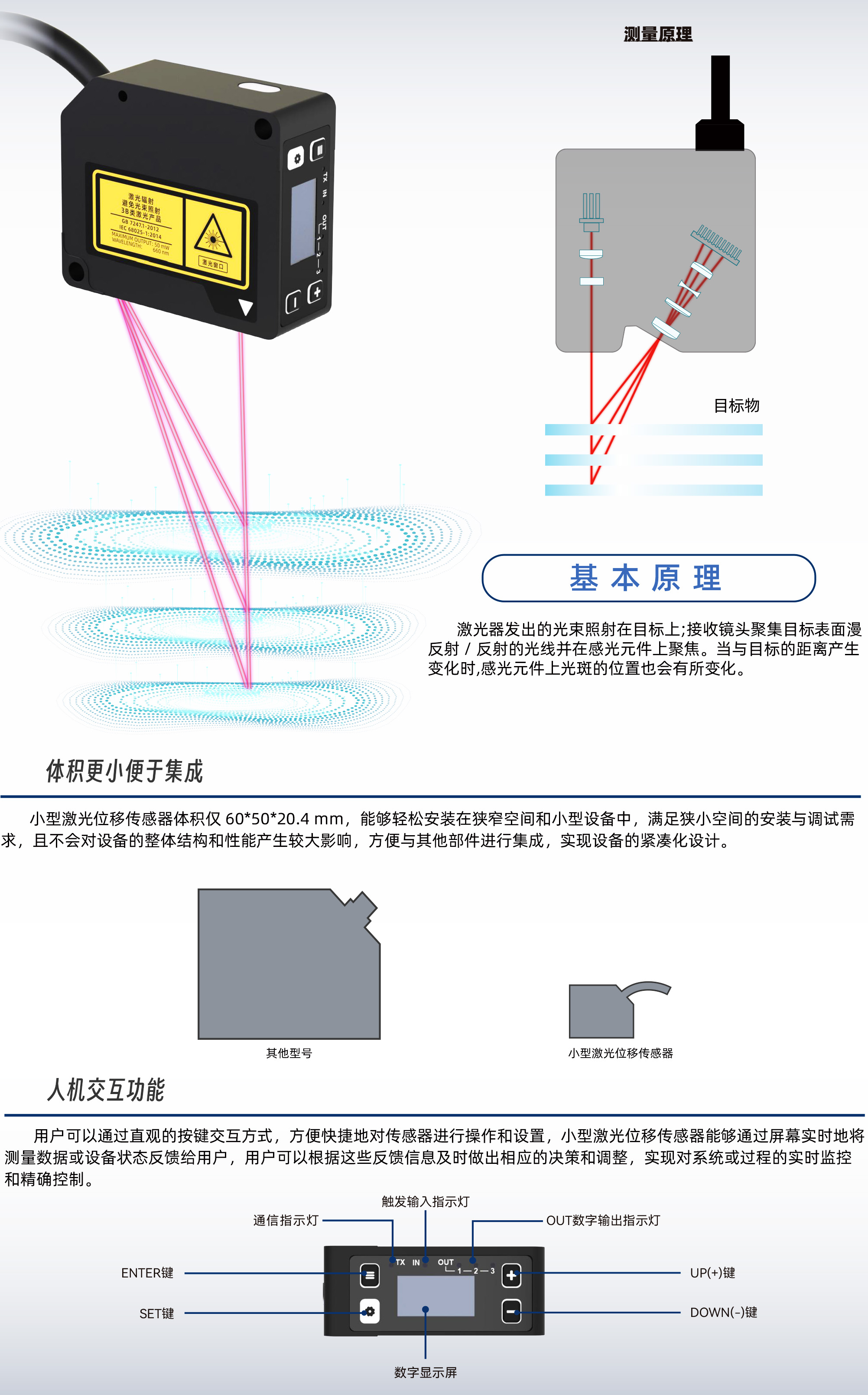 M系列原理.jpg