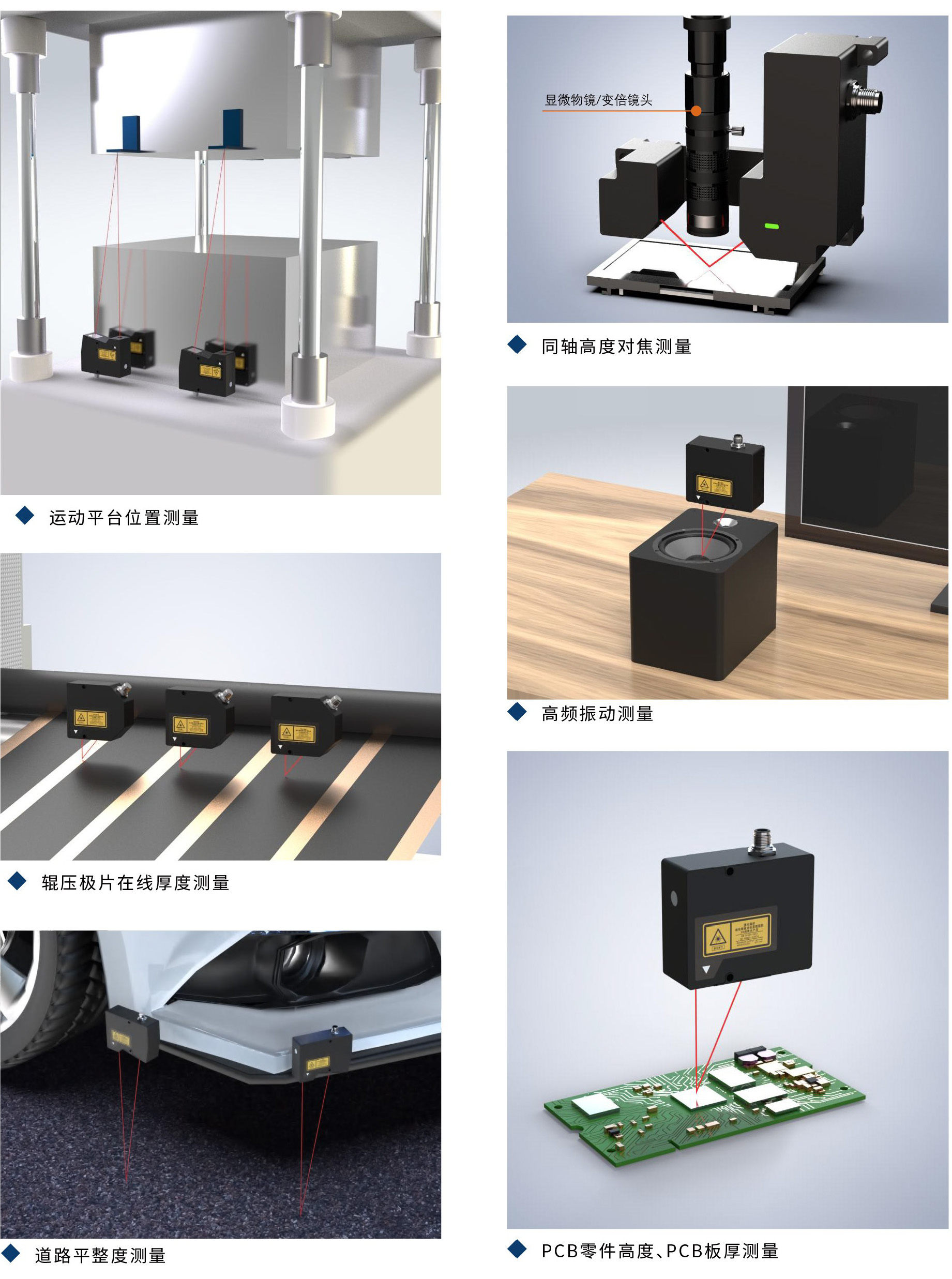 P系列应用.jpg
